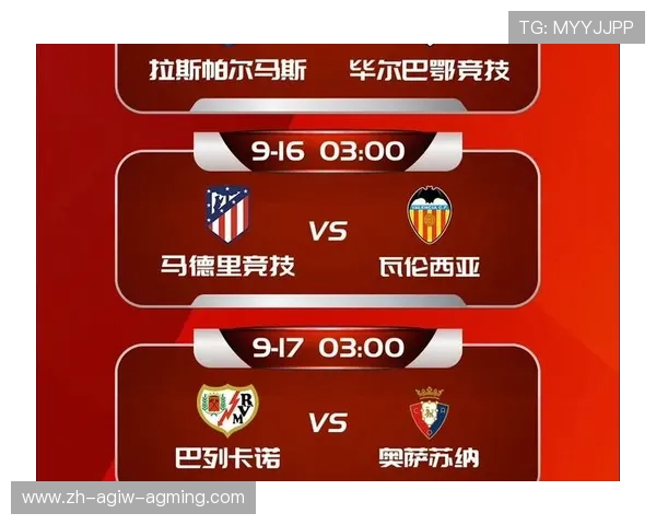 西班牙足球联赛体系完整介绍