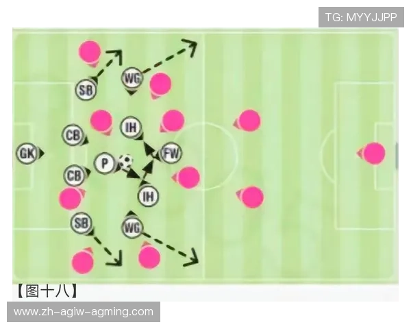 足球增强现实体验是否已应用于球场内观众的即时战术回放